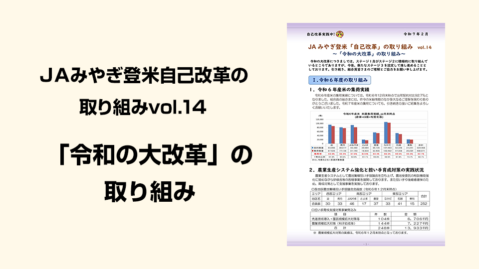 ＪＡみやぎ登米自己改革の取り組み